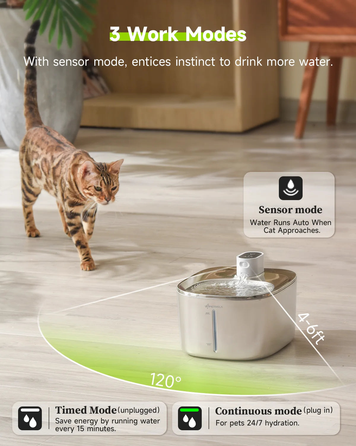 4L Wireless Automatic Cat and Dog Water Fountain with Sensor - Pet Water Dispenser Accessories